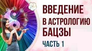 ВВЕДЕНИЮ В АСТРОЛОГИЮ БАЦЗЫ| Господин Дня ДЕРЕВО ЯН и ДЕРЕВО ИНЬ| Часть 1