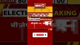 Karnataka Election Result 2023 | #ibc24shorts #karnatakalivenews