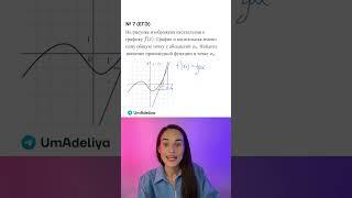 Задачи, которые могут встретиться на ЕГЭ  | Математика ЕГЭ 2023 #умскул #математика #егэпрофиль