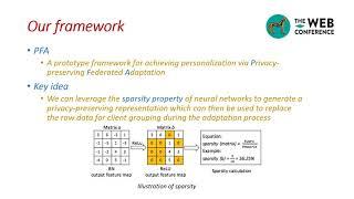 PFA:  Privacy-preserving Federated Adaptation for Effective Model Personalization