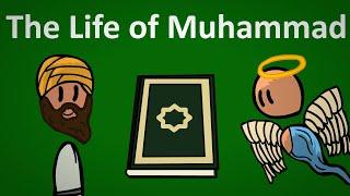 Bagaimana Muhammad menjadi nabi Islam | Sejarah Islam Awal