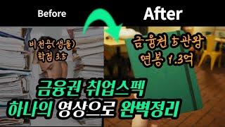 보험사(원수사)/은행 취업관련 스펙, 현직 채용담당자가 총정리 해드립니다.