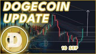 BULLISH DOGECOIN UPDATE! | DOGECOIN (DOGE) PRICE PREDICTION & NEWS 2024!