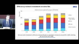 Energy Efficiency 2024 Launch