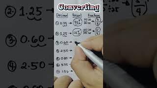 BASIC MATH REVIEW: Converting Decimal to Percent to Fractions