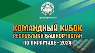 ФИНАЛ | УЗАМАНОВ - НИЗАМОВ v БАШИРОВ - БАШИРОВ | КОМАНДНЫЙ КУБОК РБ 2024 | 3 ЭТАП