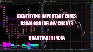 IDENTIFYING IMPORTANT ZONES USING ORDERFLOW/ FOOTPRINT CHARTS | QUANTOWER INDIA