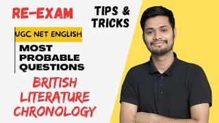 British Literature Chronology Previous Year Questions UGC NET English | Most Probable Questions