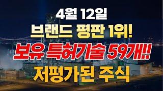 푸른기술 주가 전망, 브랜드 평판 1위! 보유 특허기술 59개!! 푸른기술 주가 상승 이유