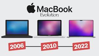 Evolution of MacBook [2006 - 2022]