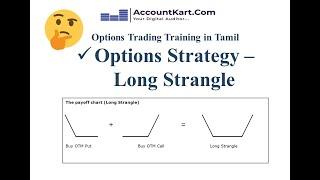 Long Strangle - எப்படி செய்வது - Options Strategies - Options Trading பயிற்சி - BY CA Muthu