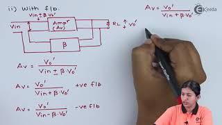 Types of Feedback Positive Negative - Feedback Amplifiers - Applied Electronics