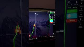 Pocket Option | опционы для начинающих | основы трейдинга | стратегии торговли