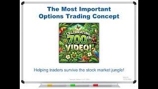 The Most Important Options Trading Concept