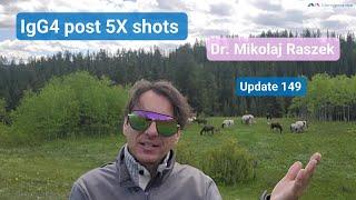 IgG4 after 5X shots (min 2X mRNA) - 1st direct evidence of immune refocusing - good or bad? (Ep#149)