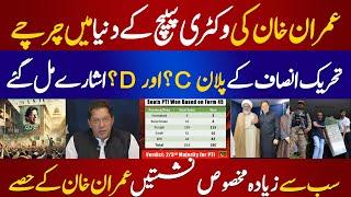 Imran Khan's Victory Speech In Elections 2024  | Plan C ? & Plan D ? | Live Results | Election 2024