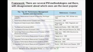 Introduction to the Enterprise Performance Management (EPM) Concept