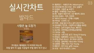 실시간차트 발라드 2022년 4월 1차 실시간 인기차트 음악차트 노래모음 + 발라드 플레이리스트   PLAYLIST 68