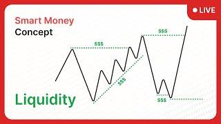 Smart Money Concept: Liquidity and How It Influences Price Movement