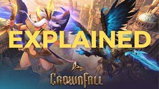 Everything you Need to Know About DOTA 2 Crownfall In 3 MINUTES (NEW PATCH UPDATE)