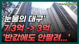 "너무 화가 납니다" 반값보다 더 떨어진 아파트. 4억 할인 속출, 눈물의 대구 부동산