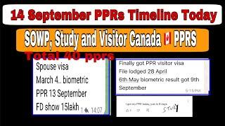 14 September Canada PPRs timeline today | Sowp, Study and Visitor visas ppr request timeline Canada.