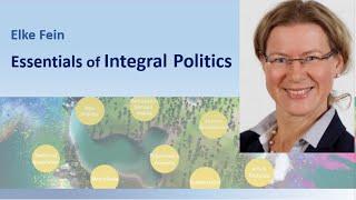 POP international 26: Essentials of Integral Politics