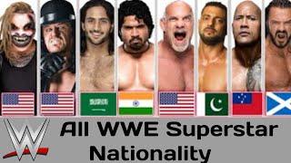 WWE All Wrestlers Nationality |  WWE Superstars Nationality