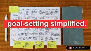 How to Set Goals in your Sterling Ink Common Planner