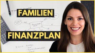 Finanzplanung für Familien *Anfänger*. Der ultimative Leitfaden.