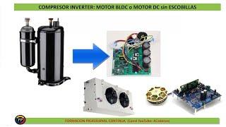 Motor sin escobillas BLDC o brushless para compresor inverter y ventilador condensador (Clase 119.1)