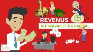 Revenus du travail, du capital et revenus de transfert | DME