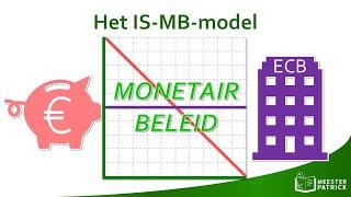 Het IS-MB-model | Economie