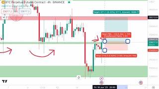 URGENT Bitcoin PUMP Update - DUMP Over  %| BTC Crypto Analysis | 16 June 2023