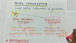 Acute Cholecystitis | Pathology | Handwritten notes