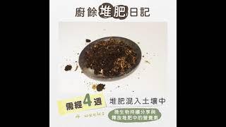 【廚餘機】FoodCycler廚餘大師｜廚餘變堆肥｜堆肥製作看這裡｜靜置→混合→1:10→澆水