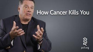 How Cancer Kills You: Swamp Gas