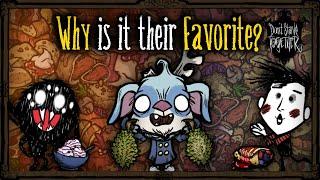 What Are The Survivors Favorite Food (And Why?) [Don't Starve Together Lore?]