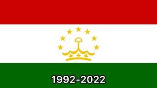 Tajikistan historical flags