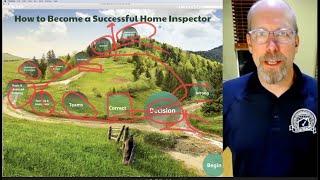 How to Become a Successful Home Inspector