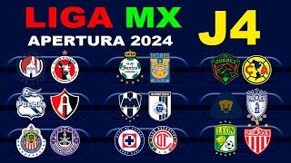 FECHAS, HORARIOS Y CANALES PARA LA JORNADA 4 DE LA LIGA MX APERTURA 2024