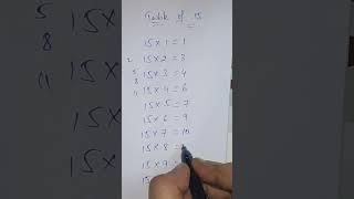 Addition trick #lovemaths #math #mathtrick #mathematics #mathsshortcuts #shorts #tables