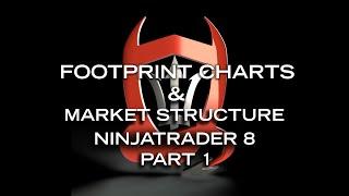 Footprint Charts & Market Structure for Ninjatrader 8. Part 1