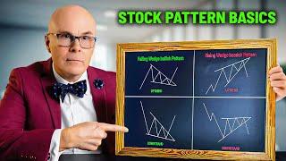 Identify Winning & Losing Stocks With These Patterns