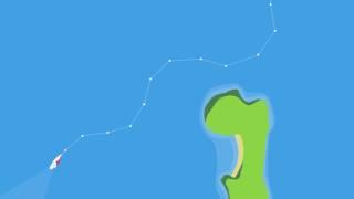 PredictWind Overview