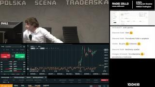 Live 24h trading z TJS 37 piętro