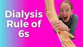 Dialysis Fistula First Rule of 6s - 6 Rules of the New AV Fistula