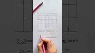 Remember your metric system forever! #math #maths #mathematics #table #shorts