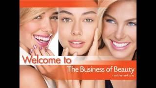 The Business of Beauty Presentation