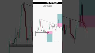 New Trader Vs Pro Trader | Trading Psychology for Beginners | Intraday Trading | #trading #crypto